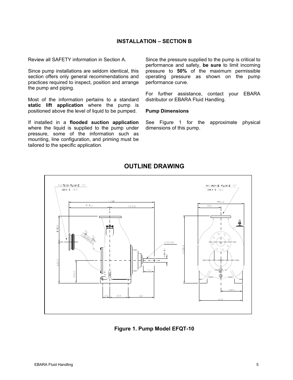 Outline drawing | EBARA EFQT10 User Manual | Page 6 / 37