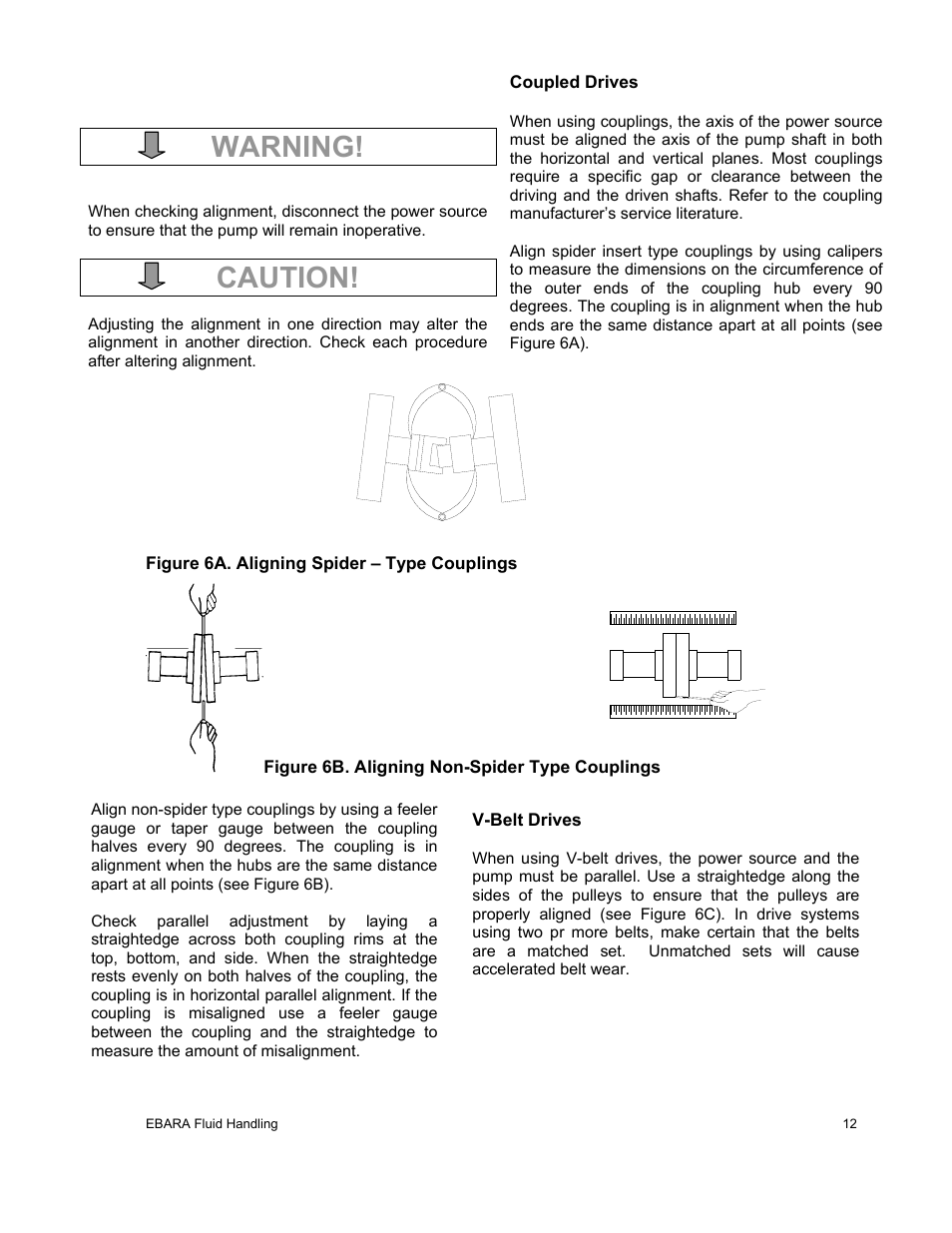 Warning, Caution | EBARA EFQT12 User Manual | Page 13 / 32