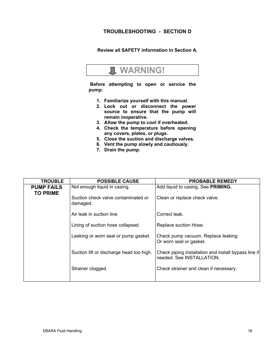 Warning | EBARA EFQT12 User Manual | Page 19 / 32