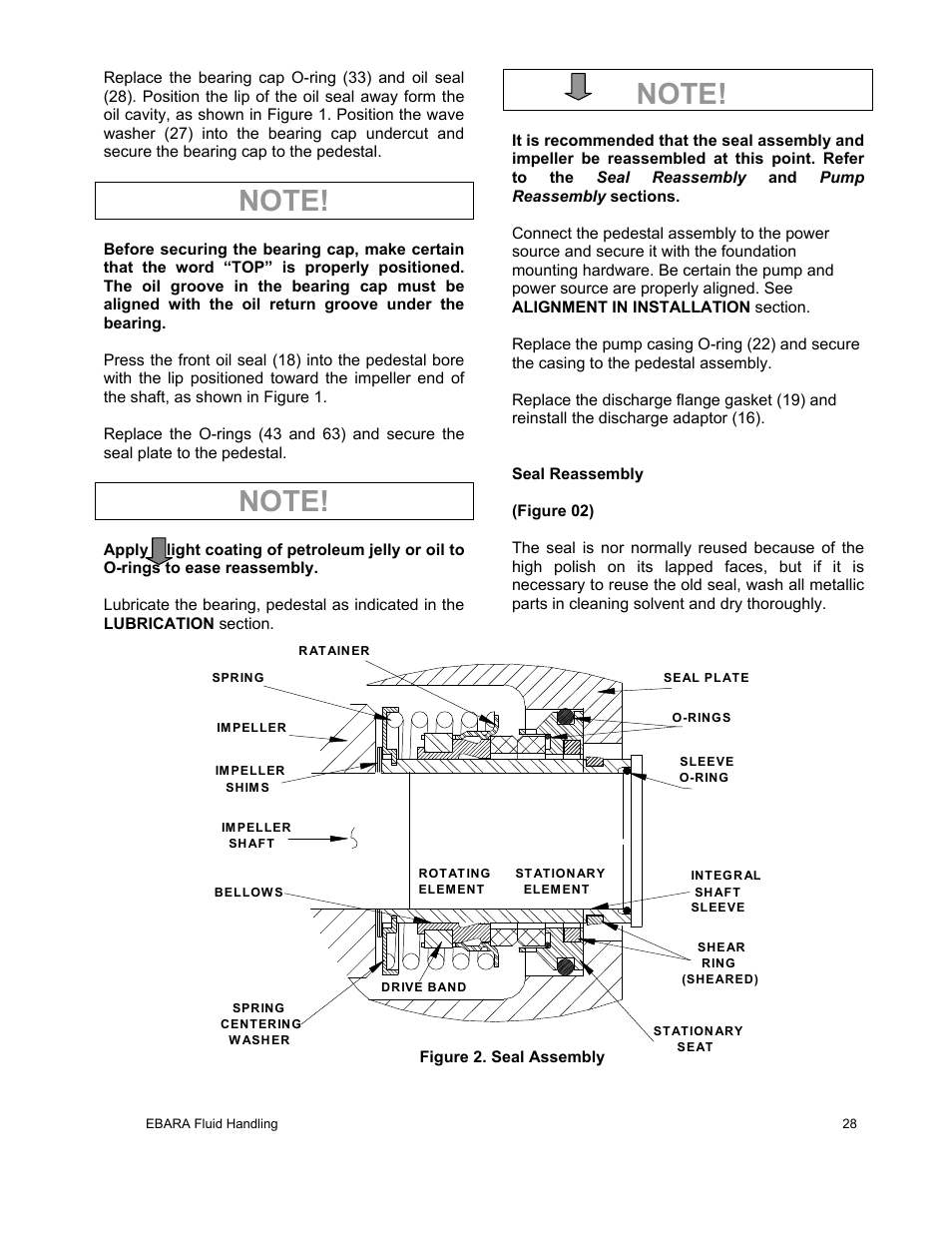 EBARA EFQT12 User Manual | Page 29 / 32