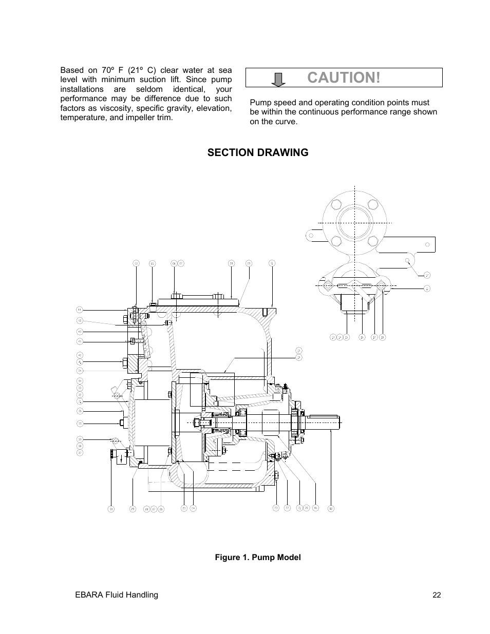 Caution | EBARA EFQU4 User Manual | Page 23 / 36