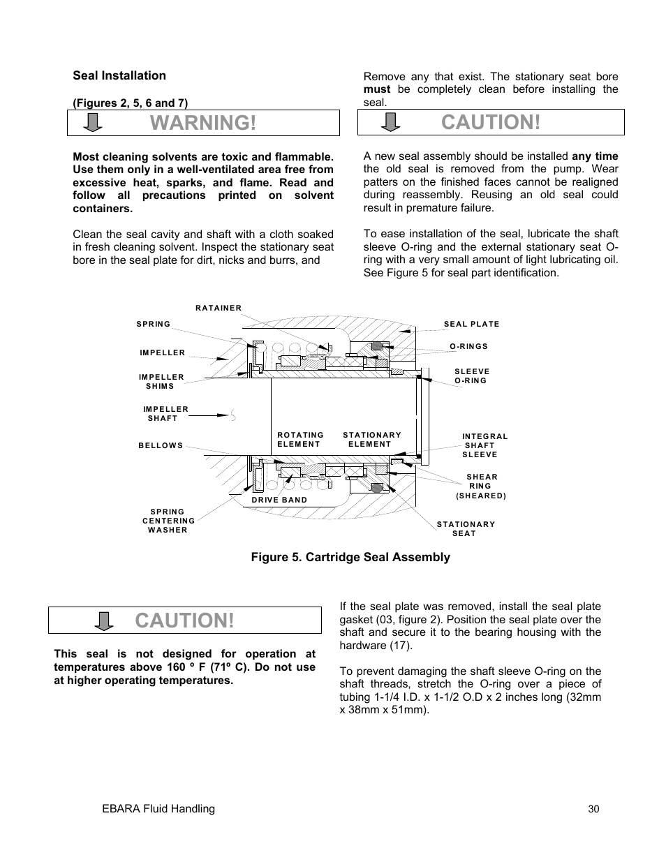 Caution, Warning | EBARA EFQU4 User Manual | Page 31 / 36