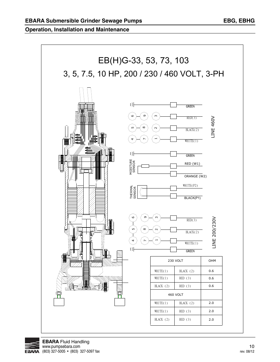 Ebg, ebhg, Ebara submersible grinder sewage pumps, Operation, installation and maintenance | Ebara | EBARA EBHG User Manual | Page 10 / 32