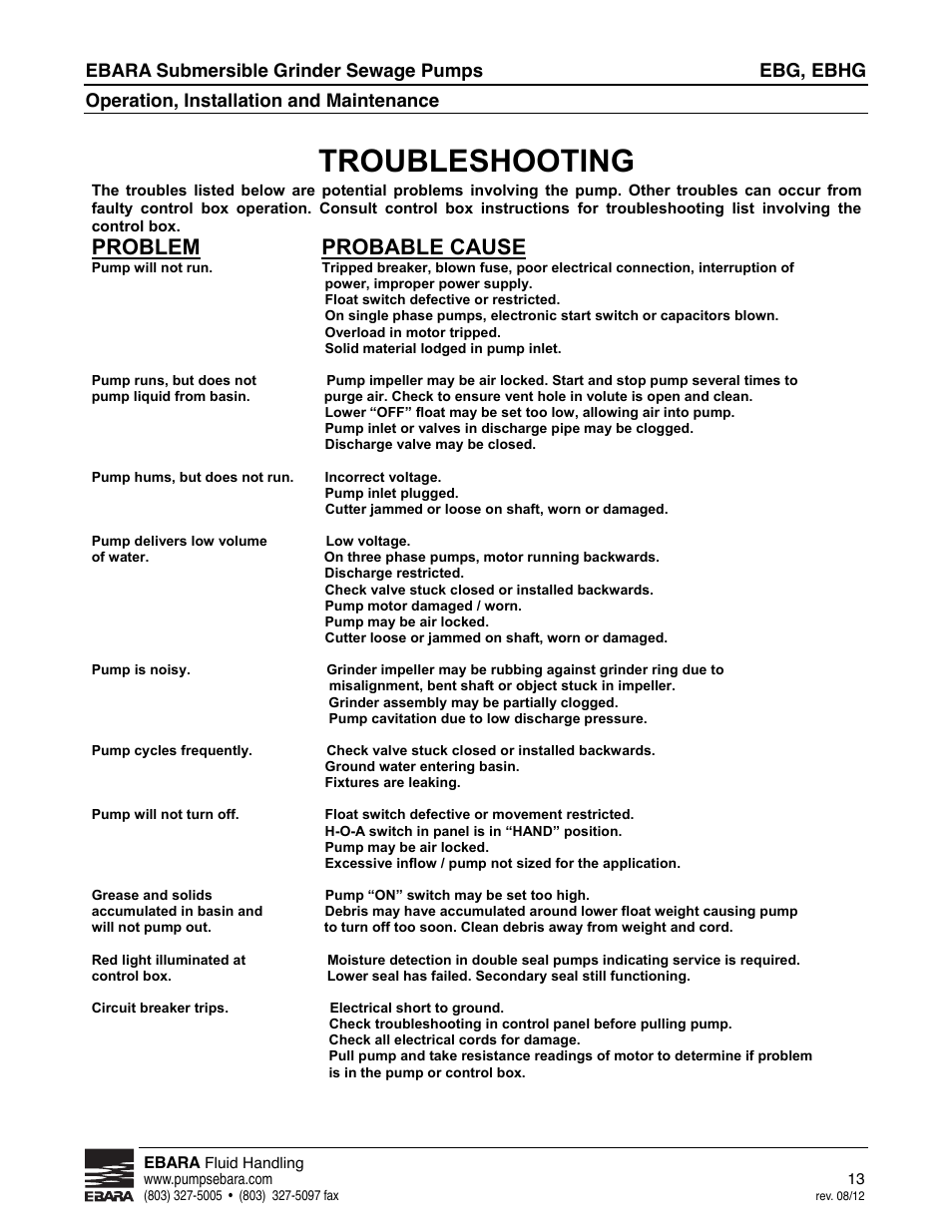 Troubleshooting, Problem probable cause | EBARA EBHG User Manual | Page 13 / 32