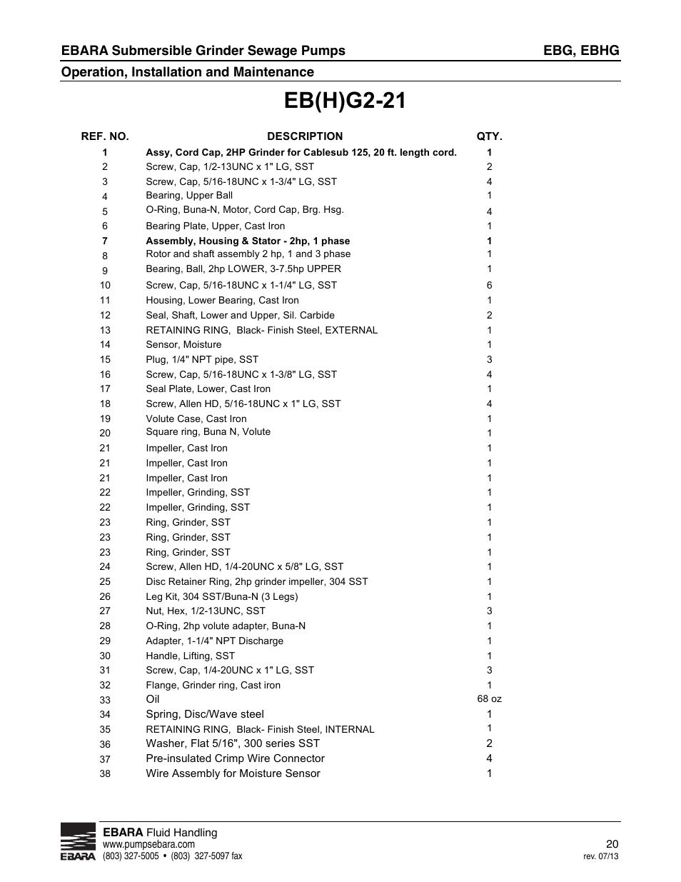 Eb(h)g2-21, Ebg, ebhg, Ebara submersible grinder sewage pumps | Operation, installation and maintenance, Effective jan. 2013 | EBARA EBHG User Manual | Page 20 / 32