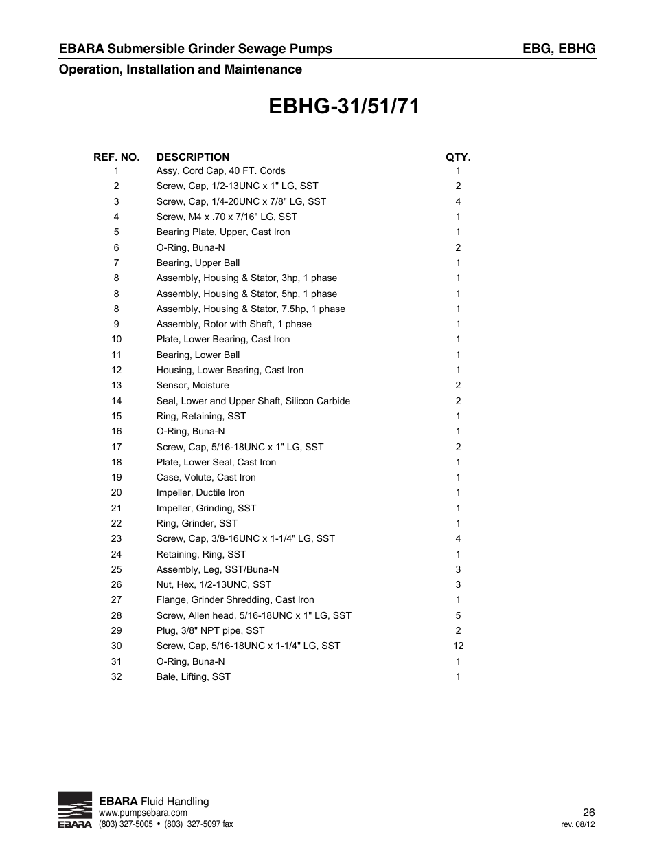 Ebg, ebhg, Ebara submersible grinder sewage pumps, Operation, installation and maintenance | EBARA EBHG User Manual | Page 26 / 32