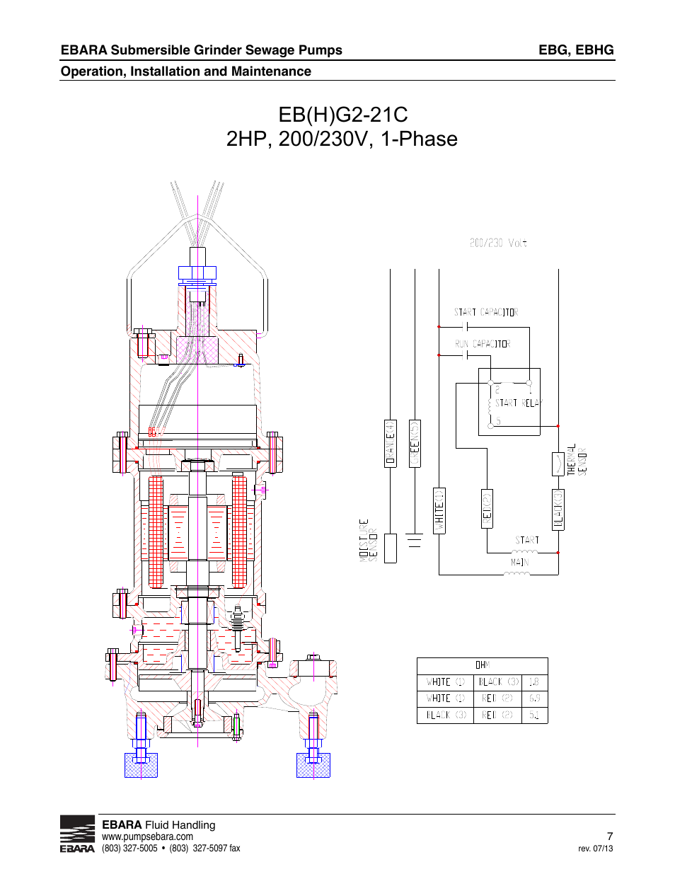 EBARA EBHG User Manual | Page 7 / 32