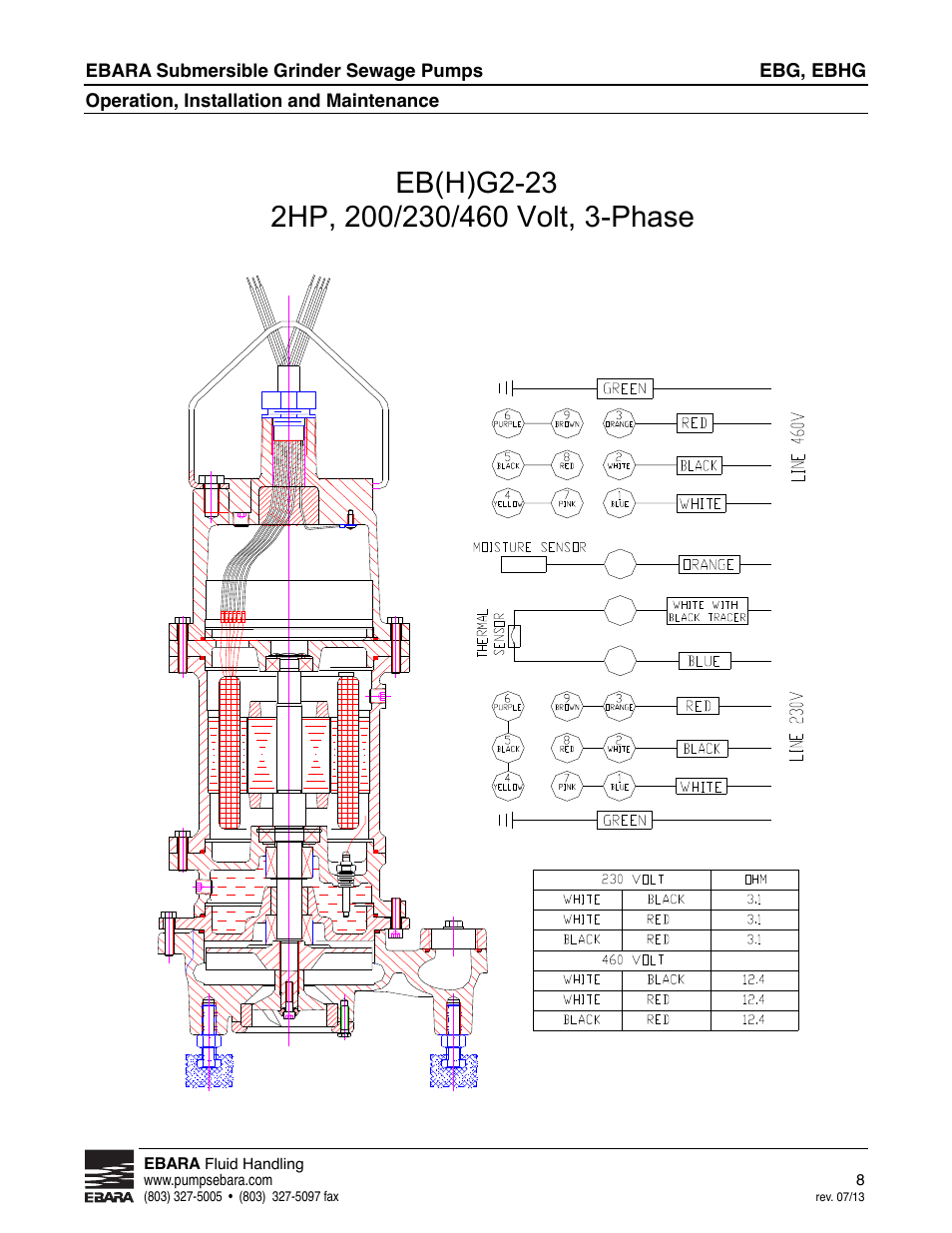 EBARA EBHG User Manual | Page 8 / 32