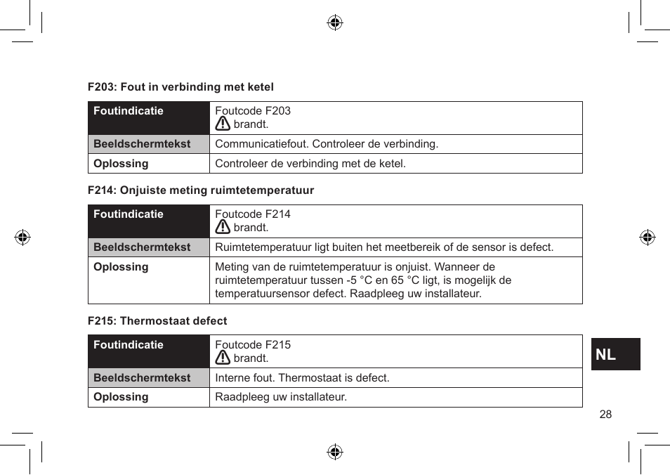 DE DIETRICH Thermostat modulant d’ambiance User Manual | Page 28 / 168