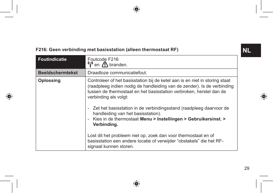 DE DIETRICH Thermostat modulant d’ambiance User Manual | Page 29 / 168