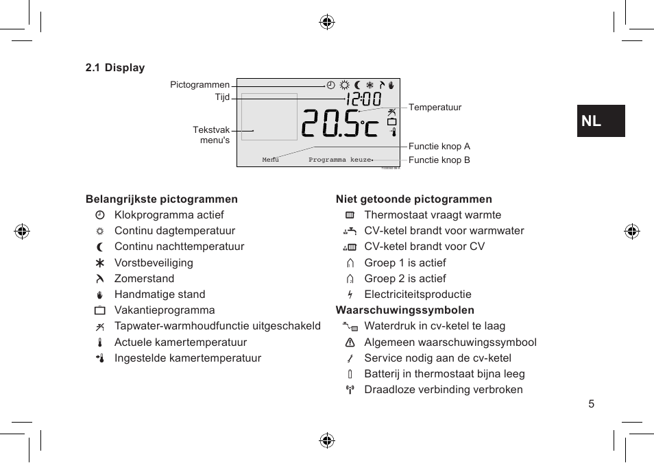 DE DIETRICH Thermostat modulant d’ambiance User Manual | Page 5 / 168