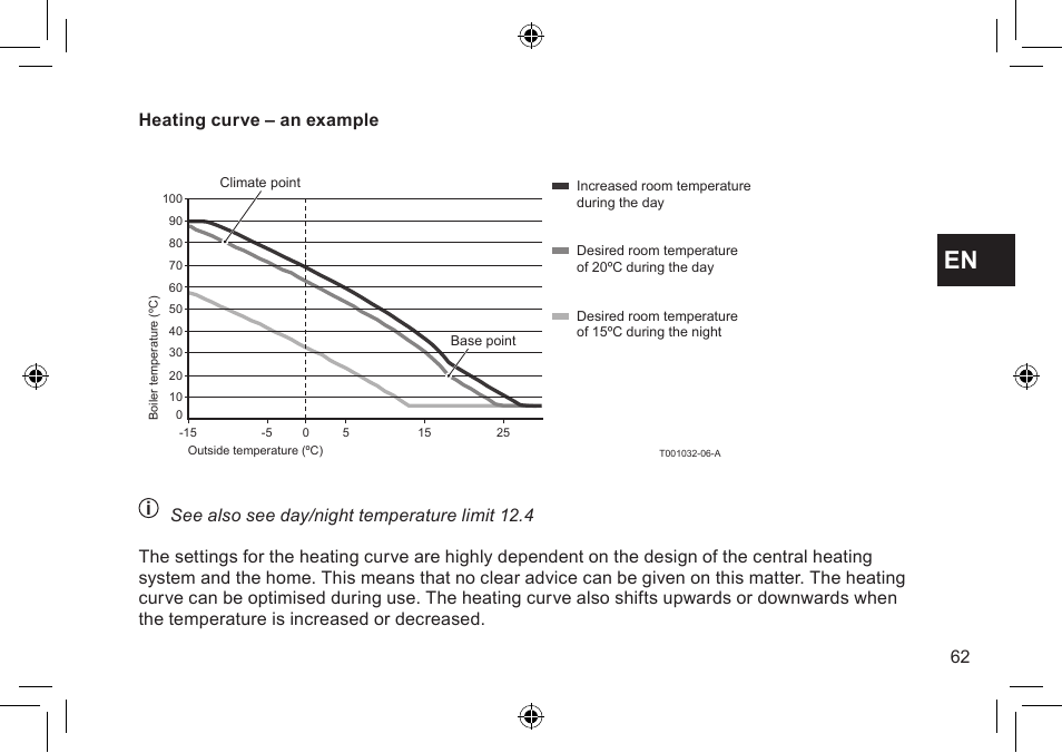 DE DIETRICH Thermostat modulant d’ambiance User Manual | Page 62 / 168