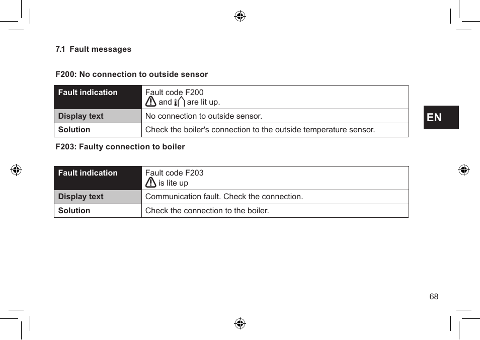 DE DIETRICH Thermostat modulant d’ambiance User Manual | Page 68 / 168