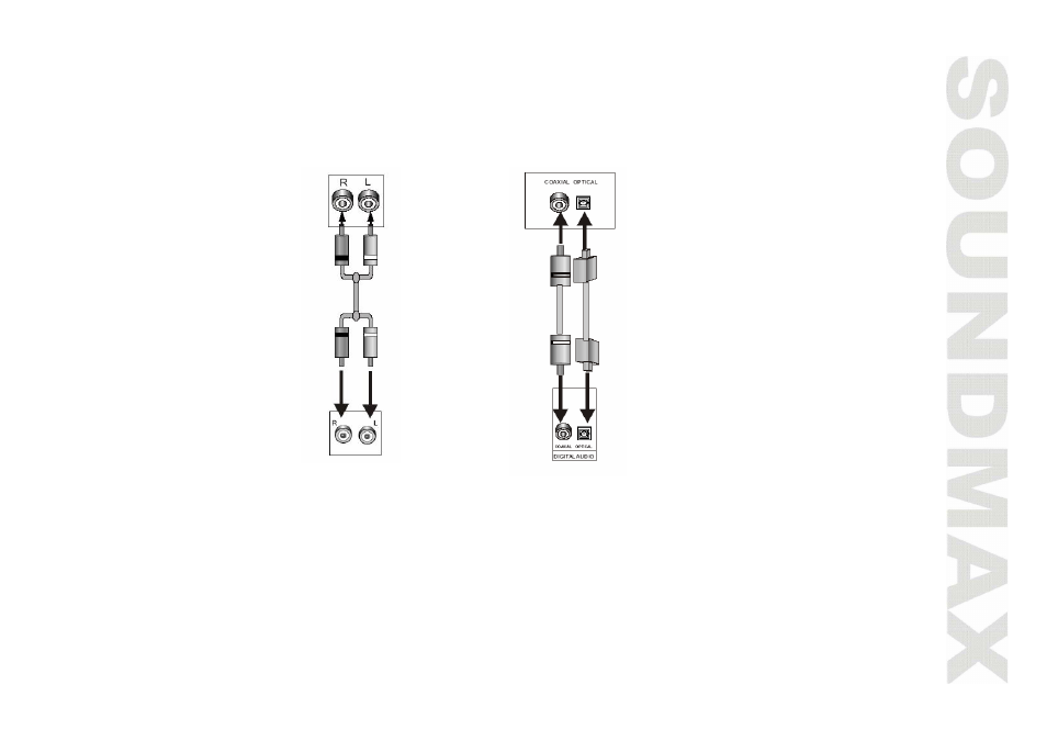 SoundMax SM-DVD5111 User Manual | Page 11 / 48