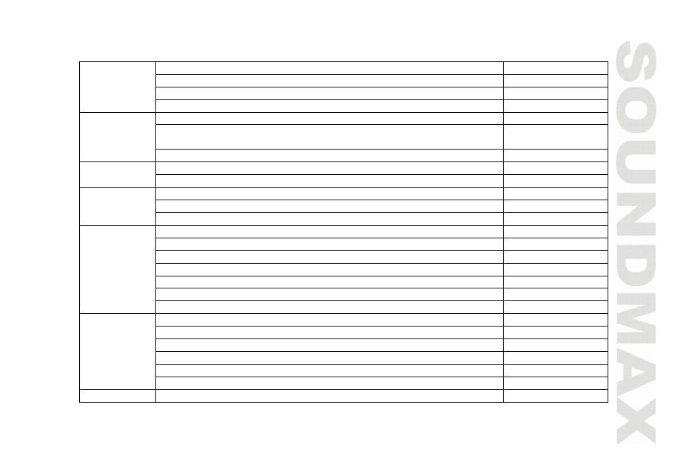 Specification | SoundMax SM-DVD5111 User Manual | Page 23 / 48