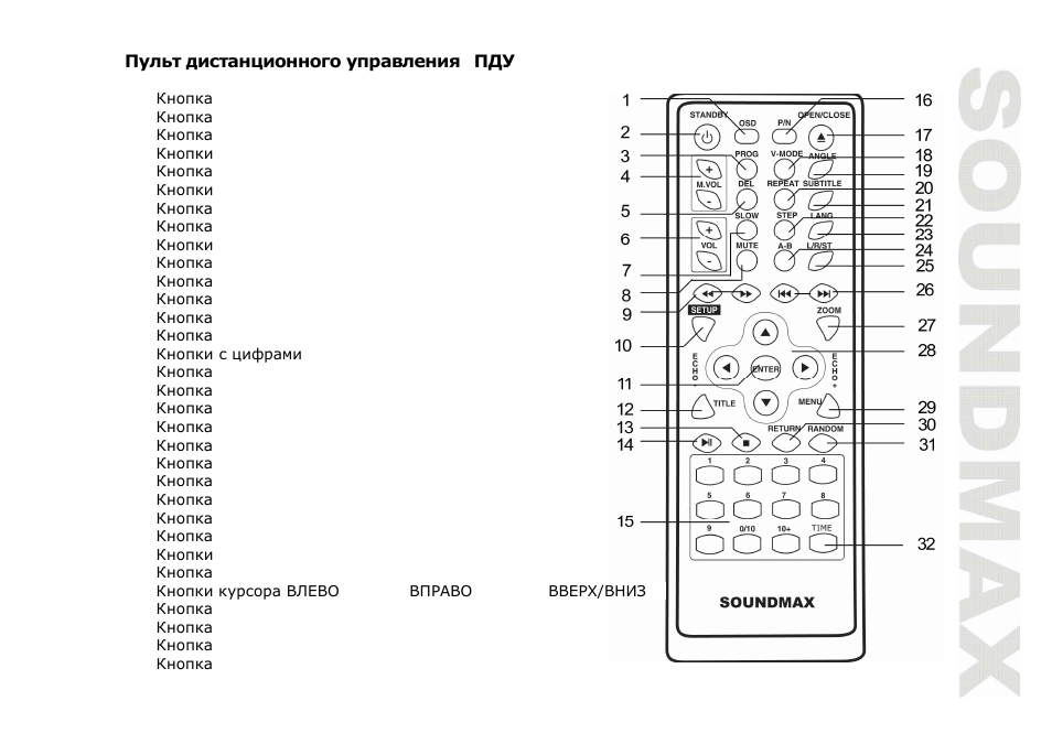 SoundMax SM-DVD5111 User Manual | Page 29 / 48