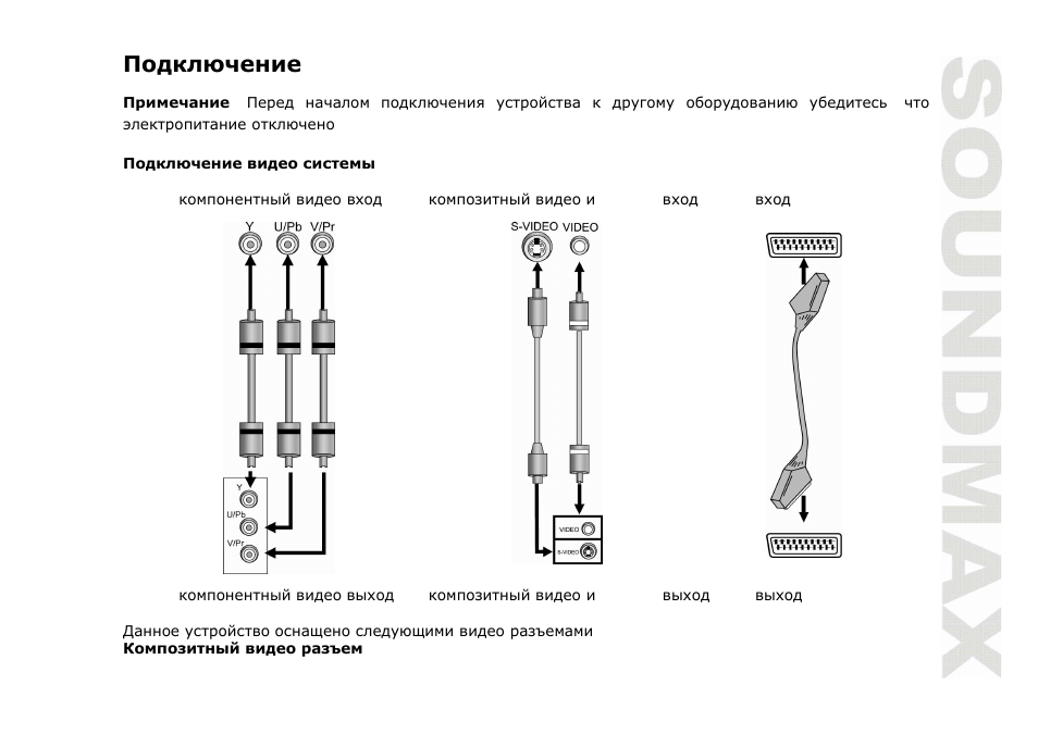 SoundMax SM-DVD5111 User Manual | Page 31 / 48