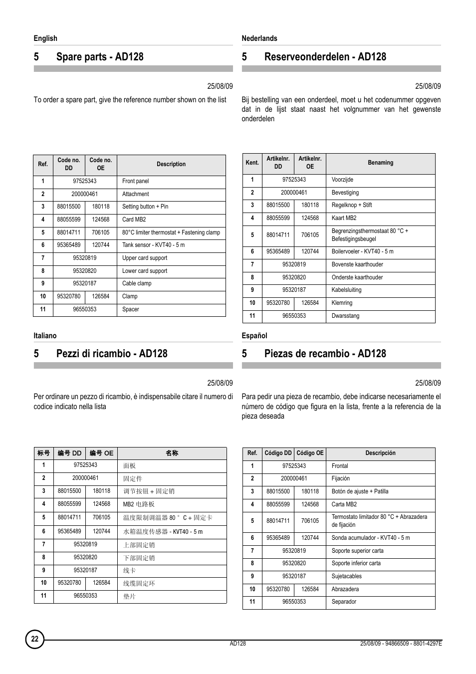 5spare parts - ad128, 5reserveonderdelen - ad128, 5pezzi di ricambio - ad128 | 5piezas de recambio - ad128 | DE DIETRICH МВ 2 User Manual | Page 22 / 24