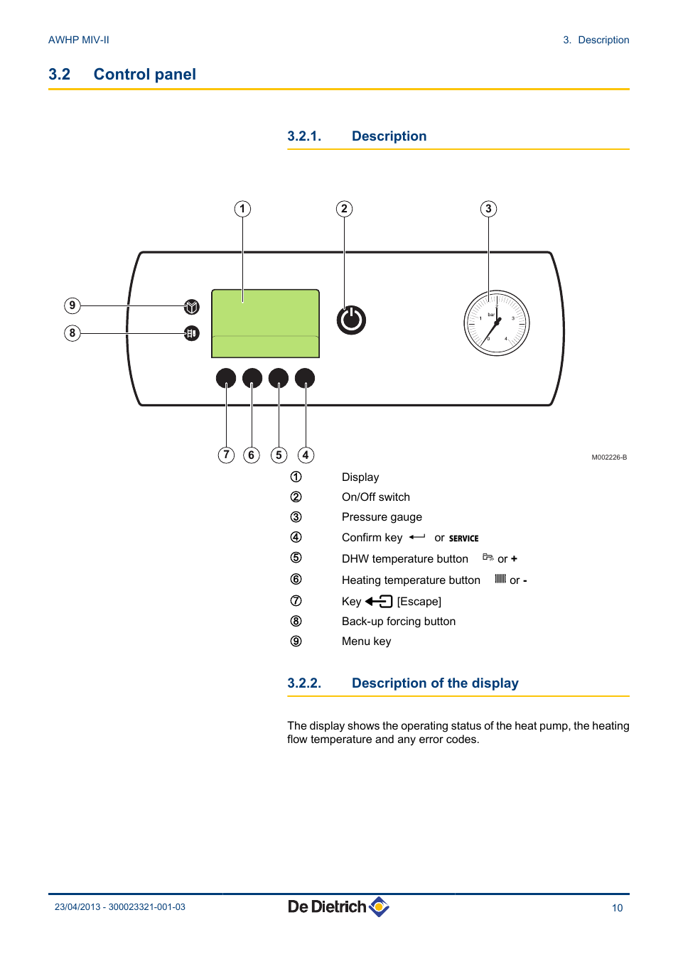 Control panel, Description, Description of the display | 2 control panel | DE DIETRICH ALEZIO AWHP MIV-II User Manual | Page 11 / 32