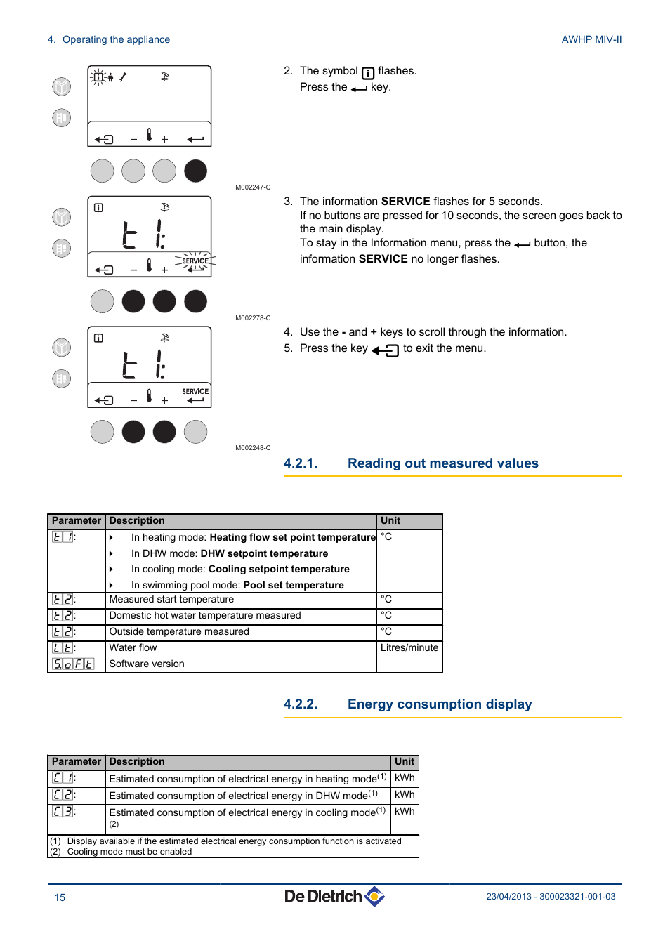 Reading out measured values, Energy consumption display | DE DIETRICH ALEZIO AWHP MIV-II User Manual | Page 16 / 32