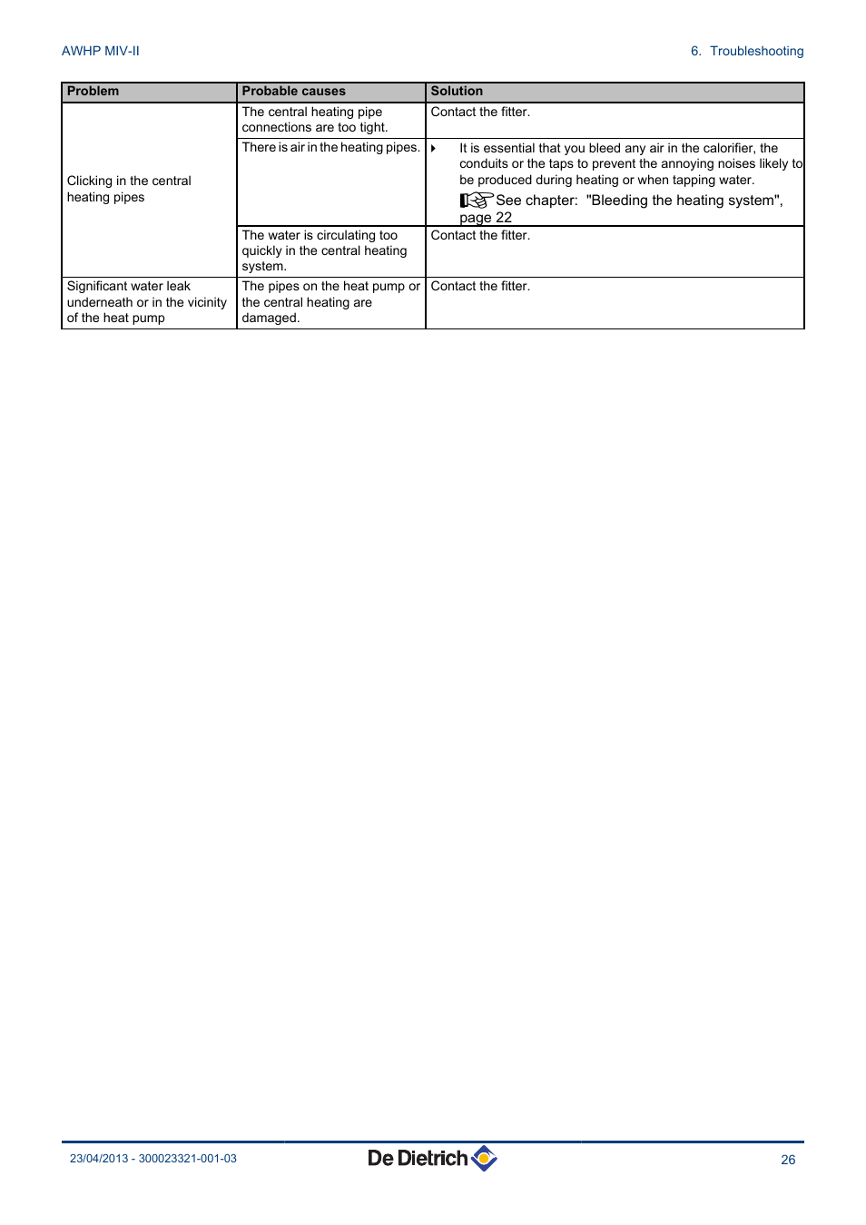 DE DIETRICH ALEZIO AWHP MIV-II User Manual | Page 27 / 32