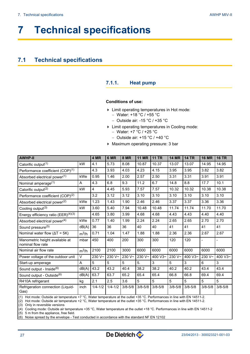 Technical specifications, Heat pump, 7 technical specifications | 1 technical specifications | DE DIETRICH ALEZIO AWHP MIV-II User Manual | Page 28 / 32