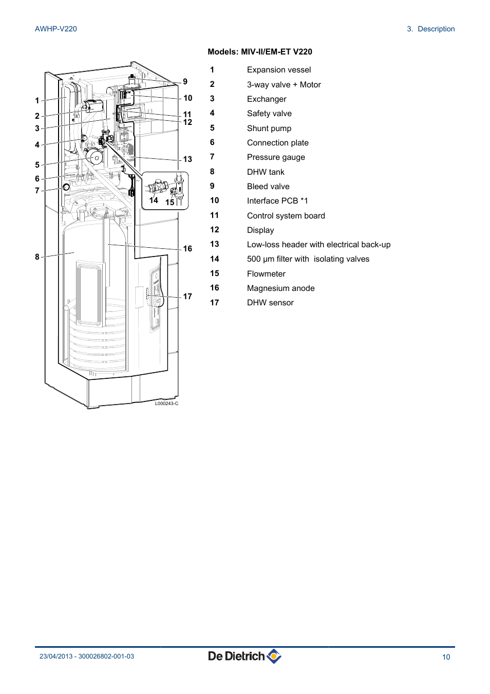DE DIETRICH ALEZIO AWHP-V220 User Manual | Page 11 / 36