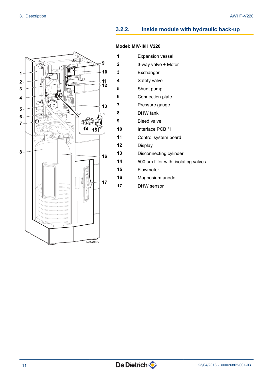 Inside module with hydraulic back-up | DE DIETRICH ALEZIO AWHP-V220 User Manual | Page 12 / 36