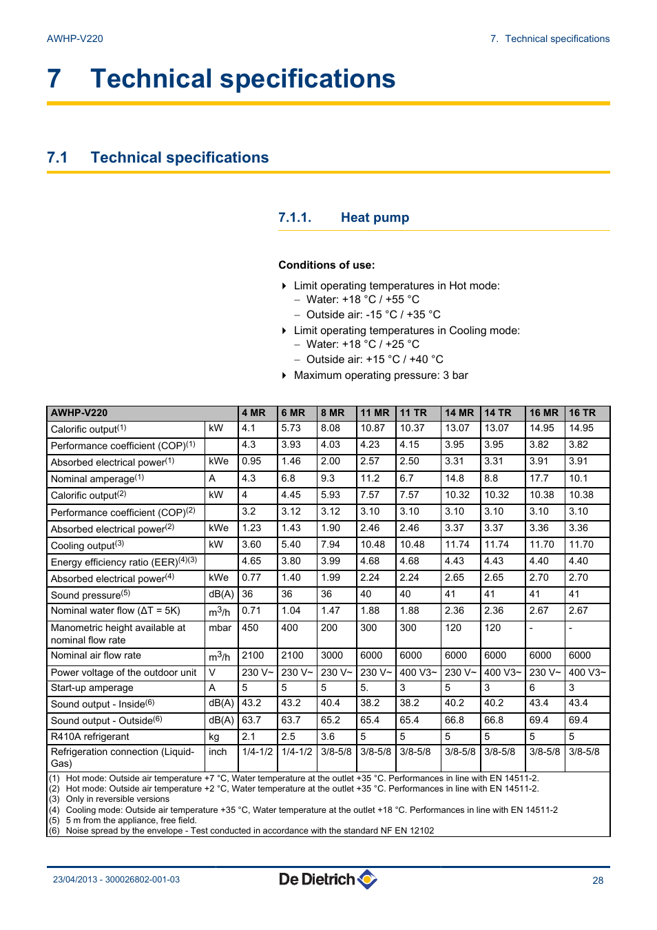 Technical specifications, Heat pump, 7 technical specifications | 1 technical specifications | DE DIETRICH ALEZIO AWHP-V220 User Manual | Page 29 / 36
