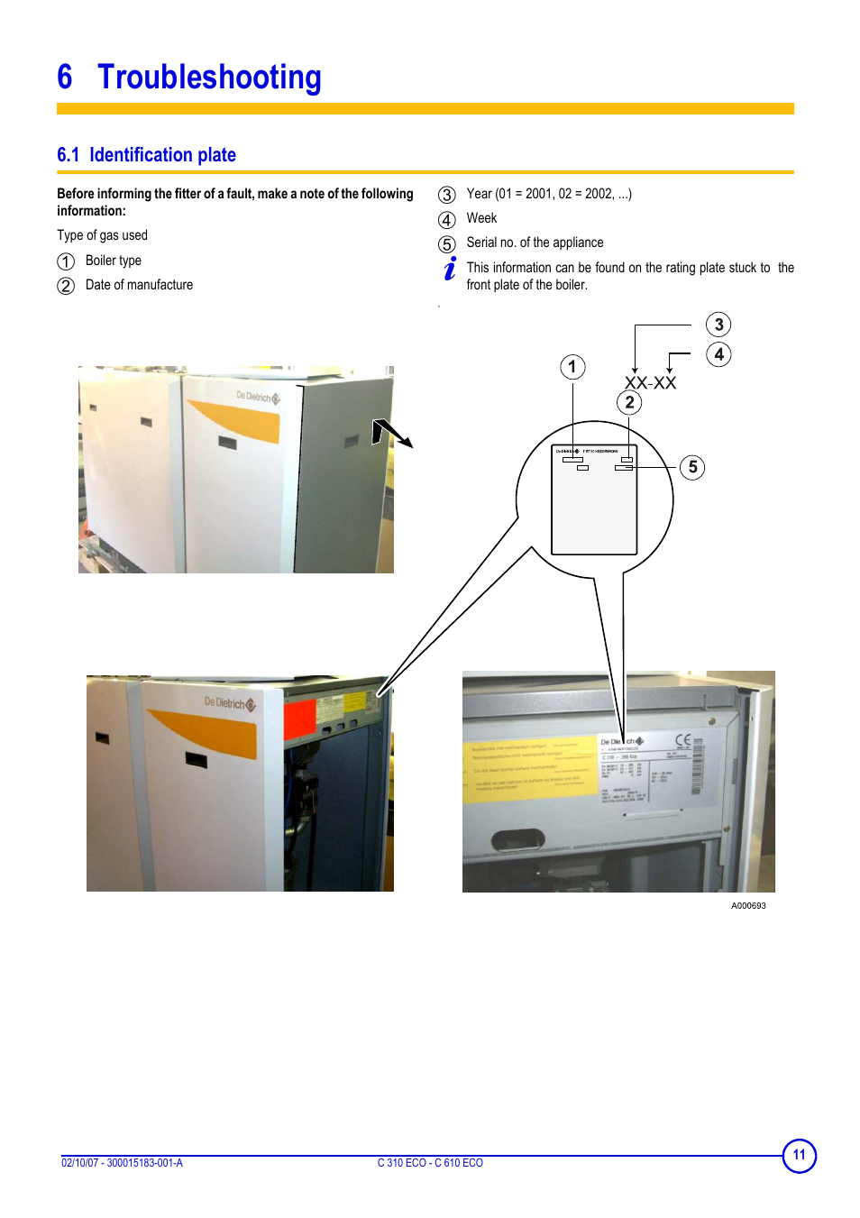 6 troubleshooting, 1 identification plate, Type of gas used | DE DIETRICH C 310 ECO - C 610 ECO User Manual | Page 11 / 20