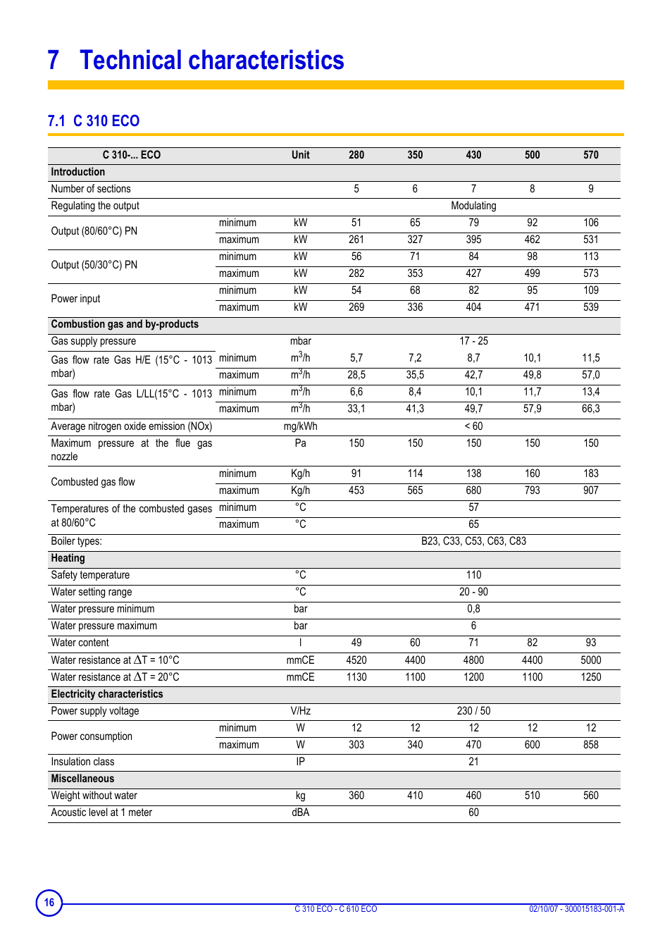 7 technical characteristics, 1 c 310 eco | DE DIETRICH C 310 ECO - C 610 ECO User Manual | Page 16 / 20