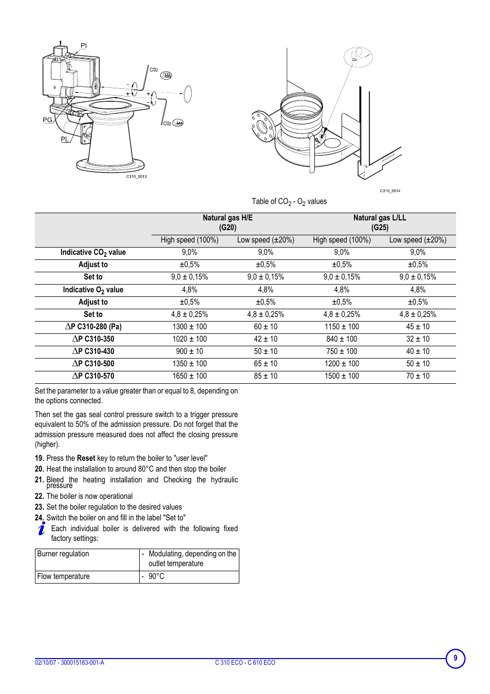 The boiler is now operational, Set the boiler regulation to the desired values, Switch the boiler on and fill in the label "set to | DE DIETRICH C 310 ECO - C 610 ECO User Manual | Page 9 / 20