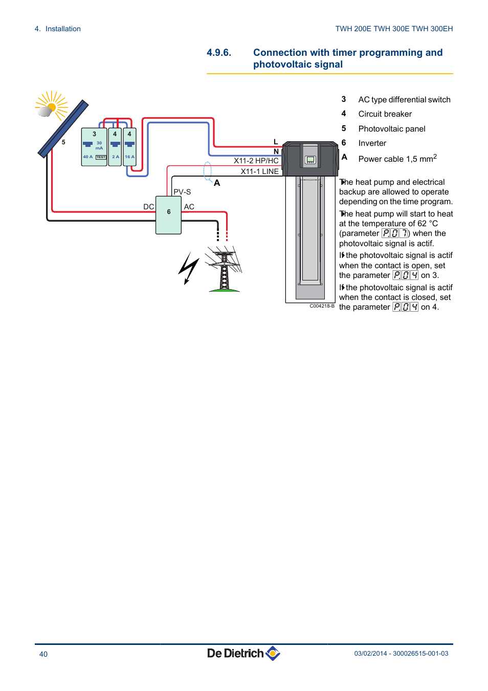 Connection with timer programming and photovoltaic, Signal | DE DIETRICH KALIKO TWH 200E - TWH 300E - TWH 300EH User Manual | Page 42 / 72