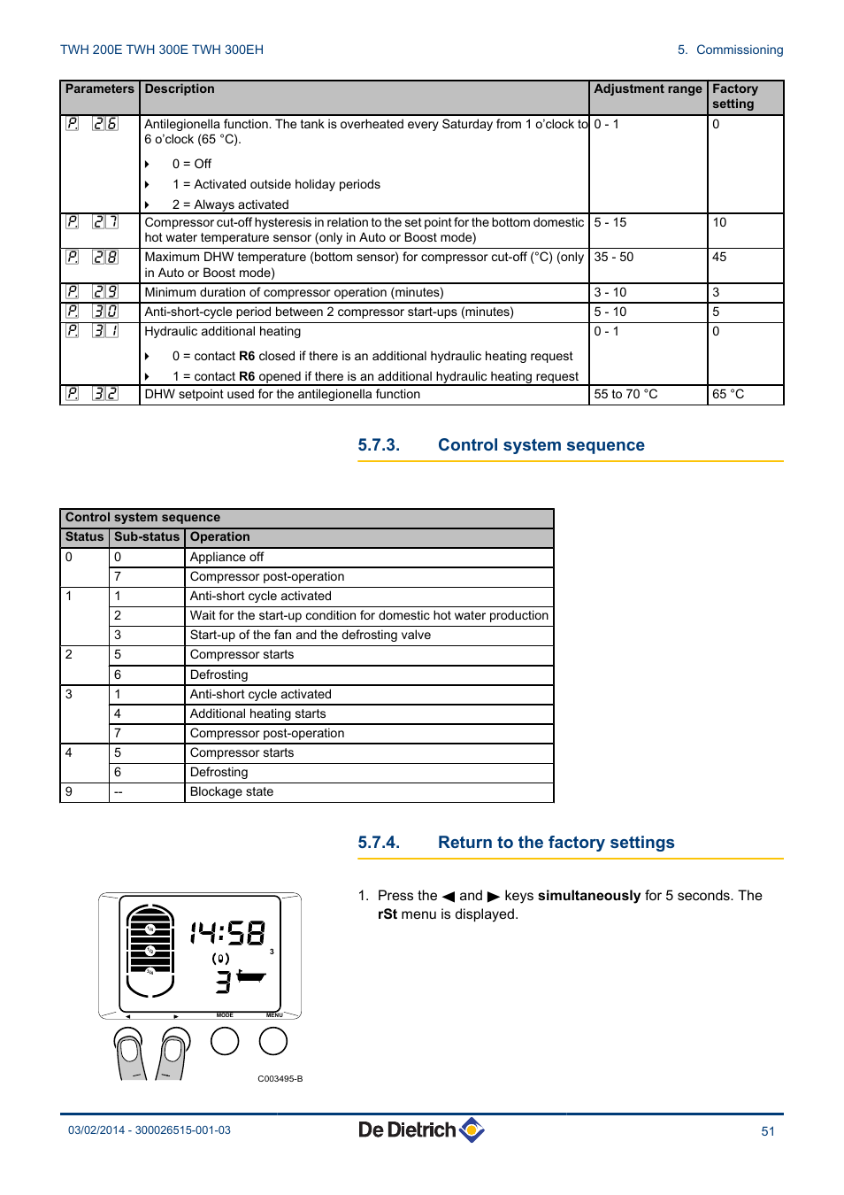 Control system sequence, Return to the factory settings | DE DIETRICH KALIKO TWH 200E - TWH 300E - TWH 300EH User Manual | Page 53 / 72