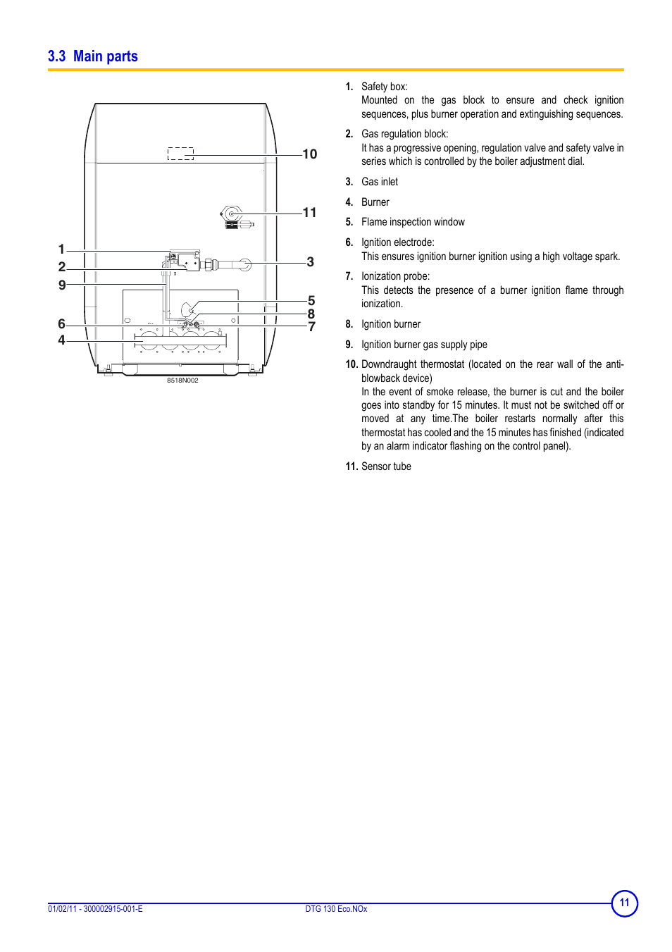 3 main parts, Gas inlet, Burner | Flame inspection window, Ignition burner, Ignition burner gas supply pipe, Sensor tube | DE DIETRICH ELITEC DTG 130 Eco.Nox User Manual | Page 11 / 40