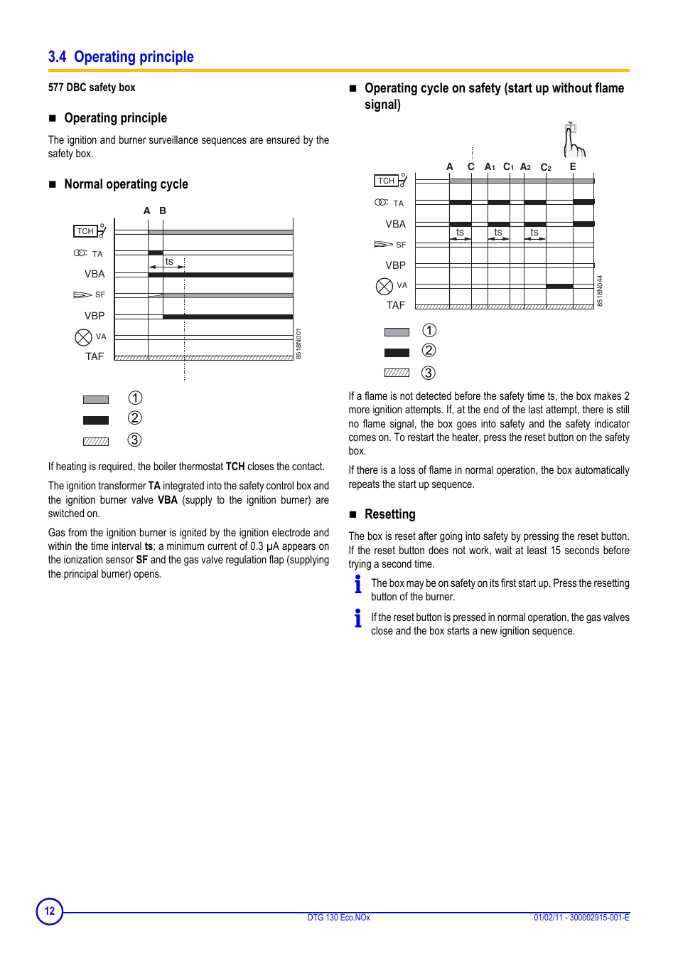 4 operating principle, Operating principle, Normal operating cycle | Resetting | DE DIETRICH ELITEC DTG 130 Eco.Nox User Manual | Page 12 / 40