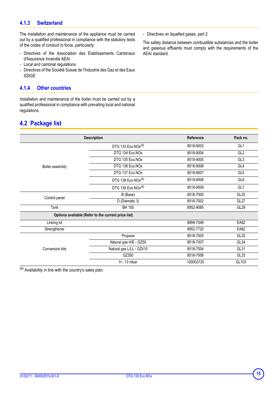 3 switzerland, 4 other countries, 2 package list | DE DIETRICH ELITEC DTG 130 Eco.Nox User Manual | Page 15 / 40