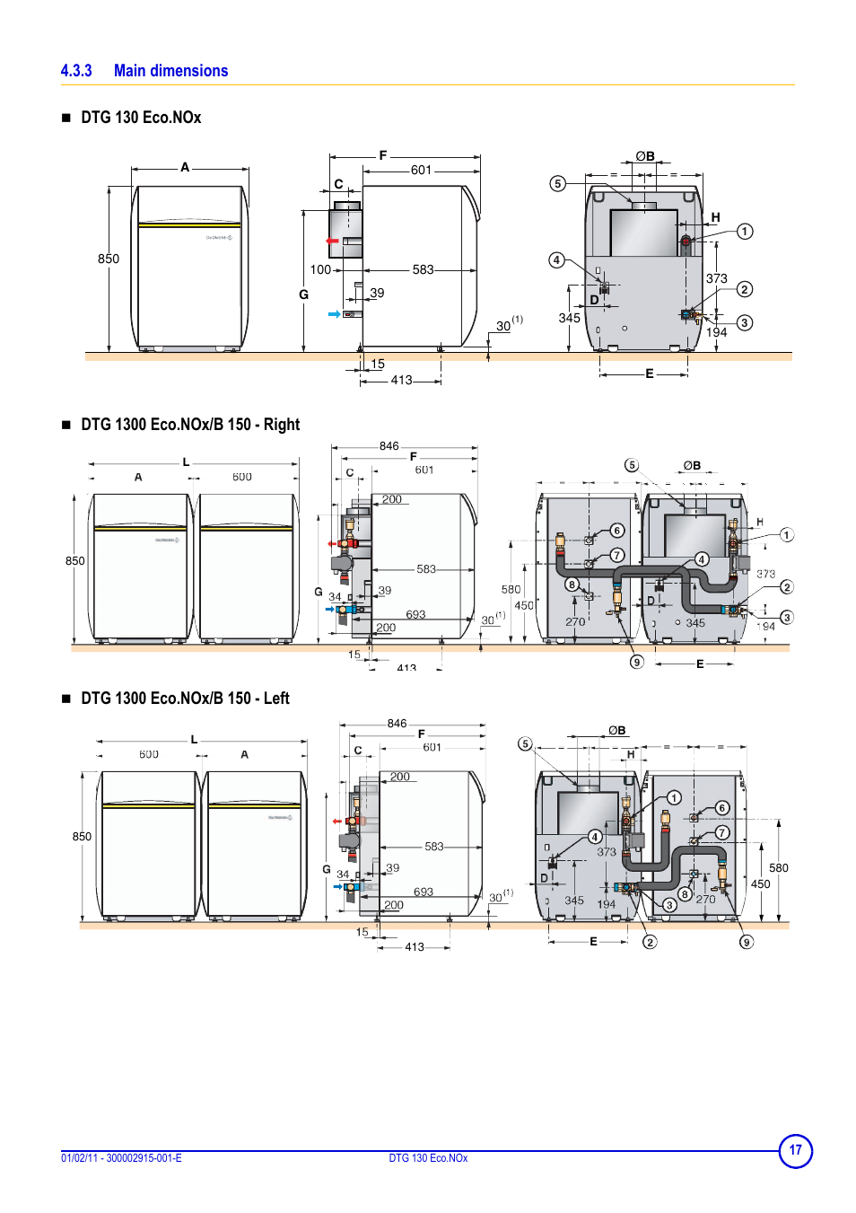 3 main dimensions, Dtg 130 eco.nox, Dtg 1300 eco.nox/b 150 - right | Dtg 1300 eco.nox/b 150 - left | DE DIETRICH ELITEC DTG 130 Eco.Nox User Manual | Page 17 / 40