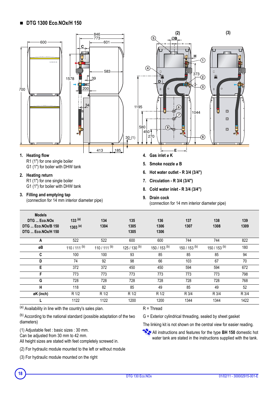 Dtg 1300 eco.nox/h 150, Gas inlet ø k, Smoke nozzle ø b | Hot water outlet - r 3/4 (3/4"), Circulation - r 3/4 (3/4"), Cold water inlet - r 3/4 (3/4") | DE DIETRICH ELITEC DTG 130 Eco.Nox User Manual | Page 18 / 40