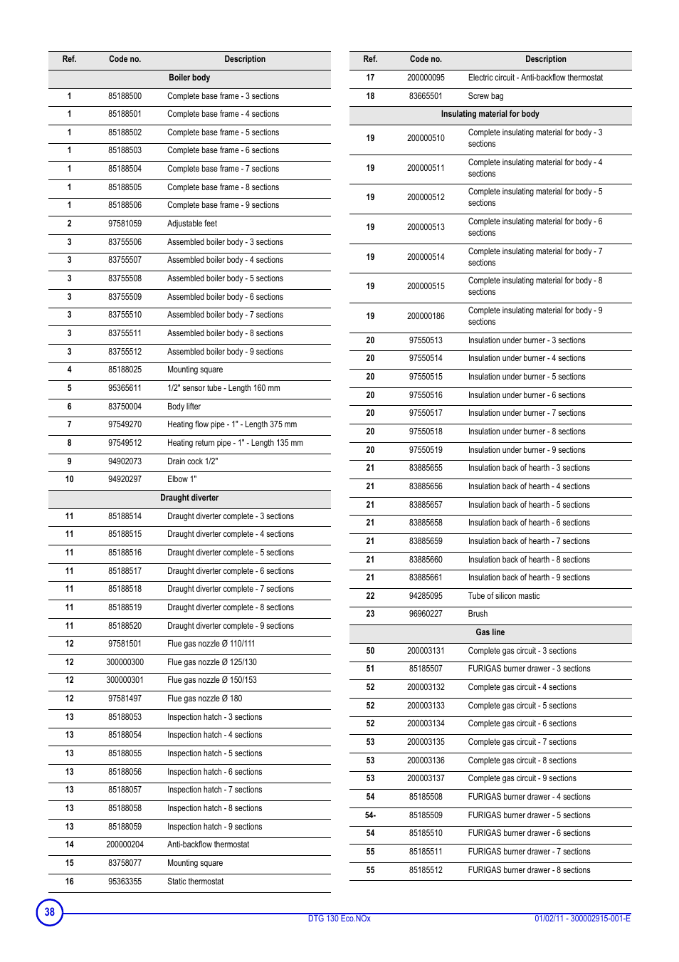DE DIETRICH ELITEC DTG 130 Eco.Nox User Manual | Page 38 / 40