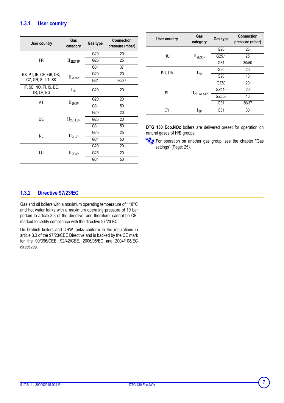 1 user country, 2 directive 97/23/ec | DE DIETRICH ELITEC DTG 130 Eco.Nox User Manual | Page 7 / 40