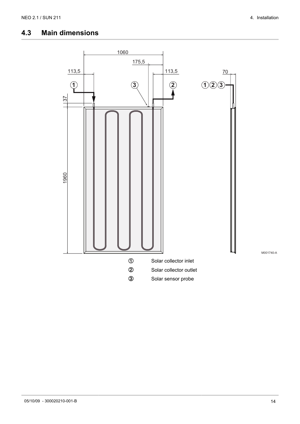 Main dimensions, 3 main dimensions | DE DIETRICH NEO 2.1 User Manual | Page 15 / 44