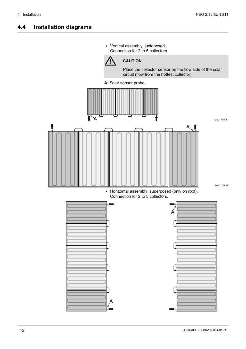 Installation diagrams, 4 installation diagrams | DE DIETRICH NEO 2.1 User Manual | Page 16 / 44