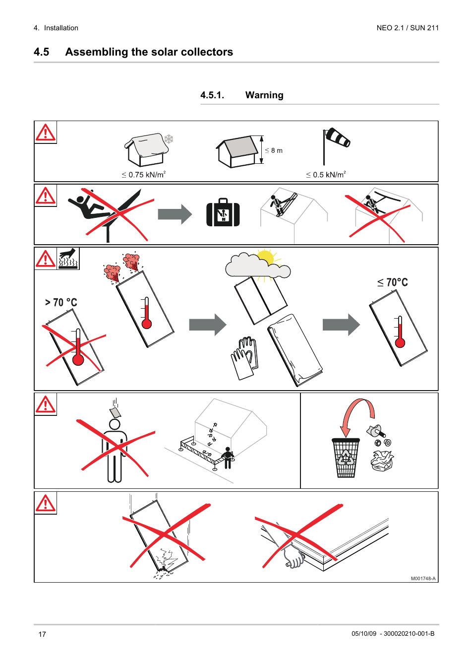 Assembling the solar collectors, Warning, 5 assembling the solar collectors | DE DIETRICH NEO 2.1 User Manual | Page 18 / 44