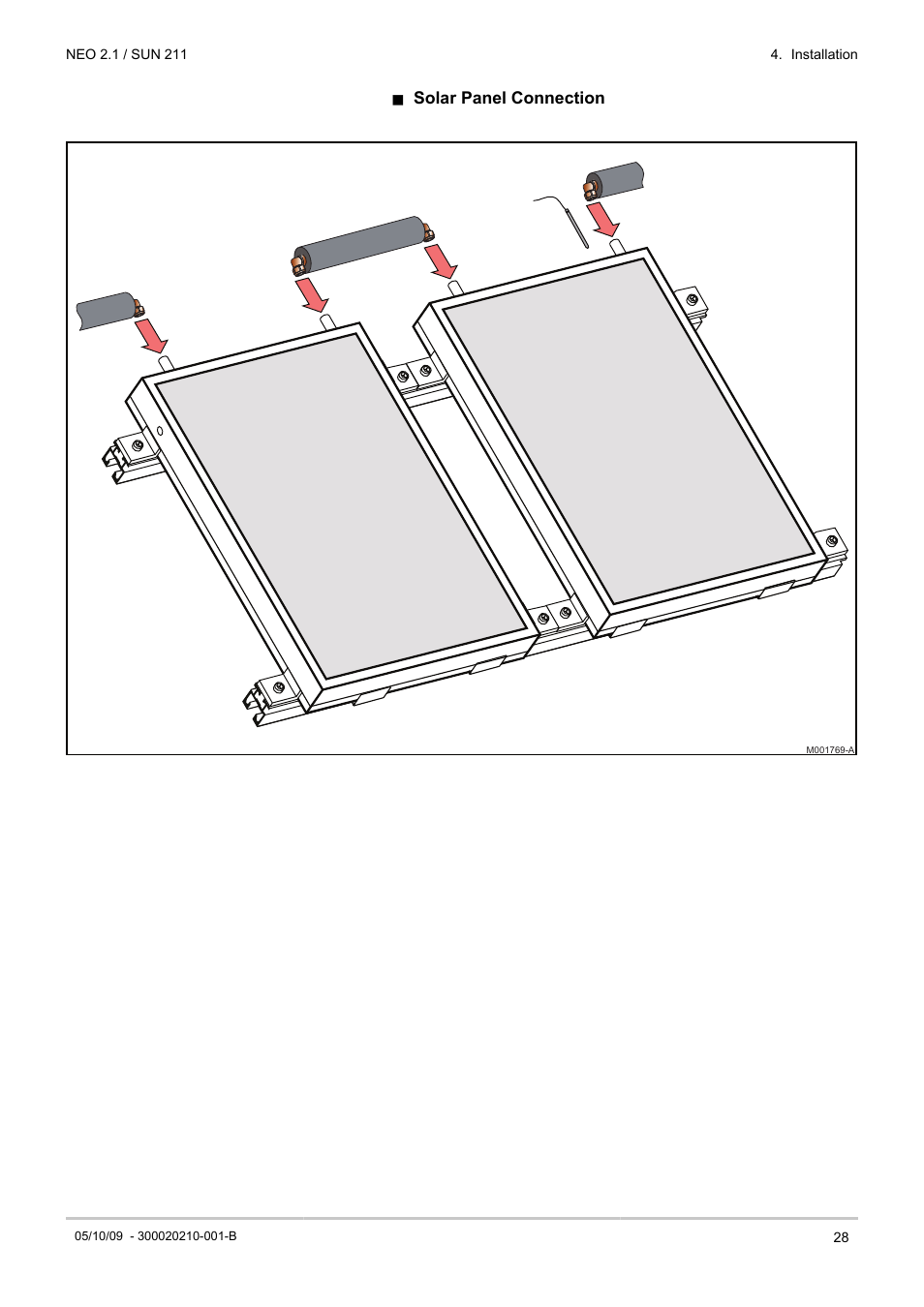 N solar panel connection | DE DIETRICH NEO 2.1 User Manual | Page 29 / 44
