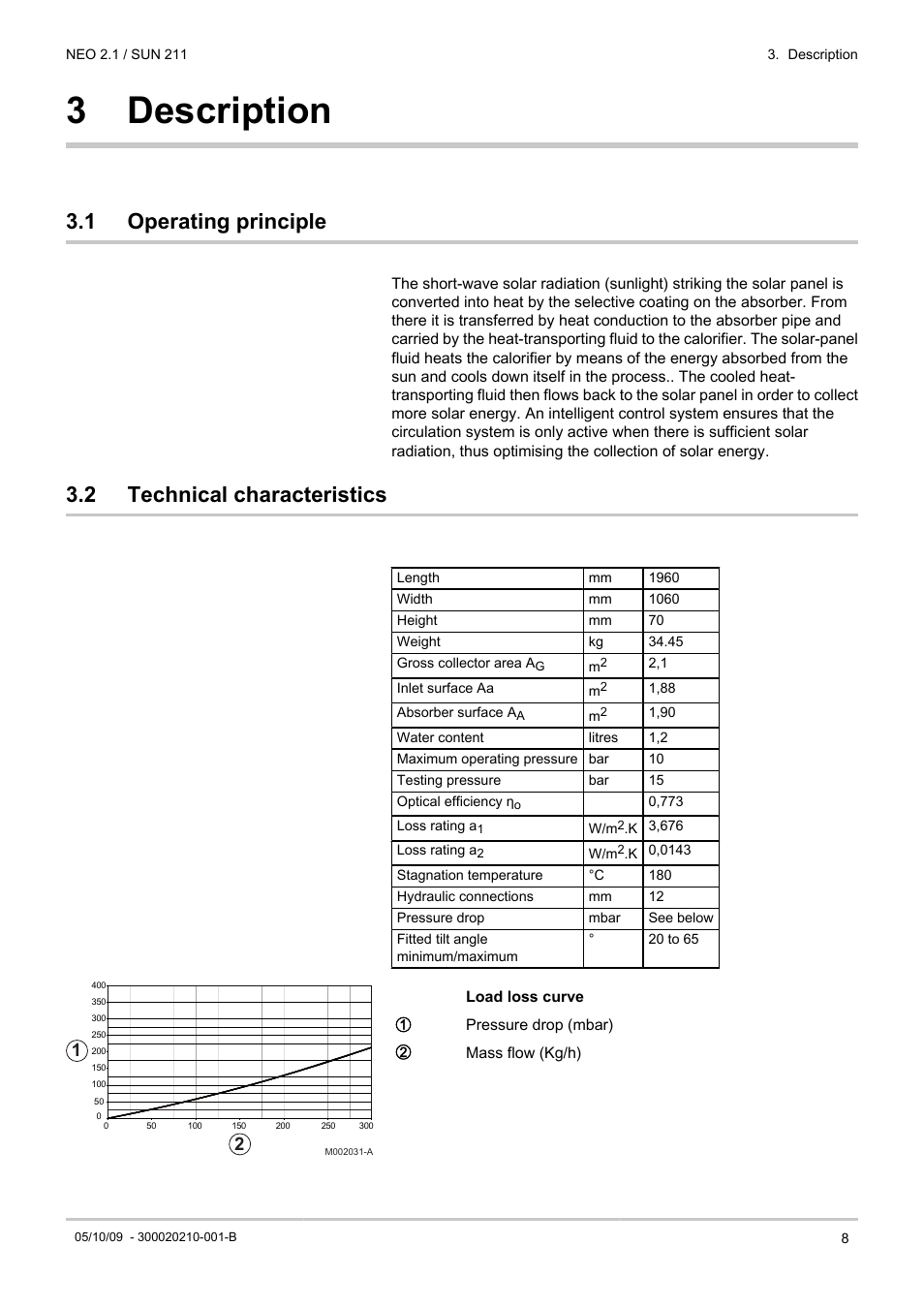 Description, Operating principle, Technical characteristics | 3 description, 1 operating principle, 2 technical characteristics | DE DIETRICH NEO 2.1 User Manual | Page 9 / 44