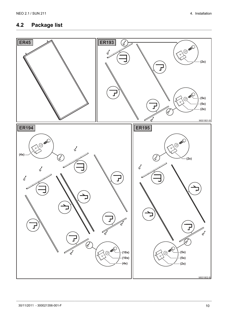 Package list, 2 package list | DE DIETRICH NEO 2.1 User Manual | Page 11 / 68