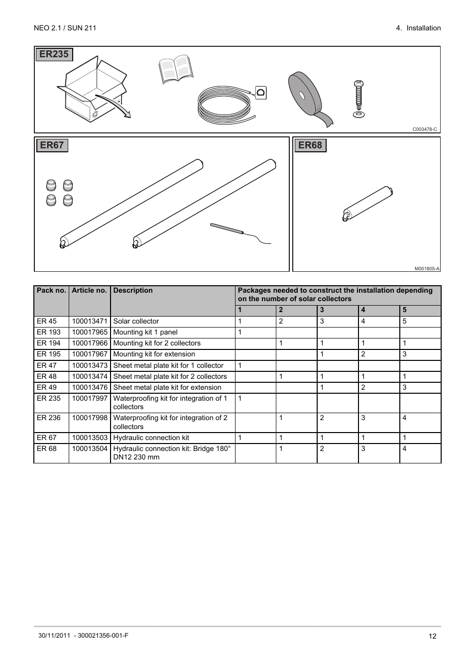 Er235, Er67 er68 | DE DIETRICH NEO 2.1 User Manual | Page 13 / 68