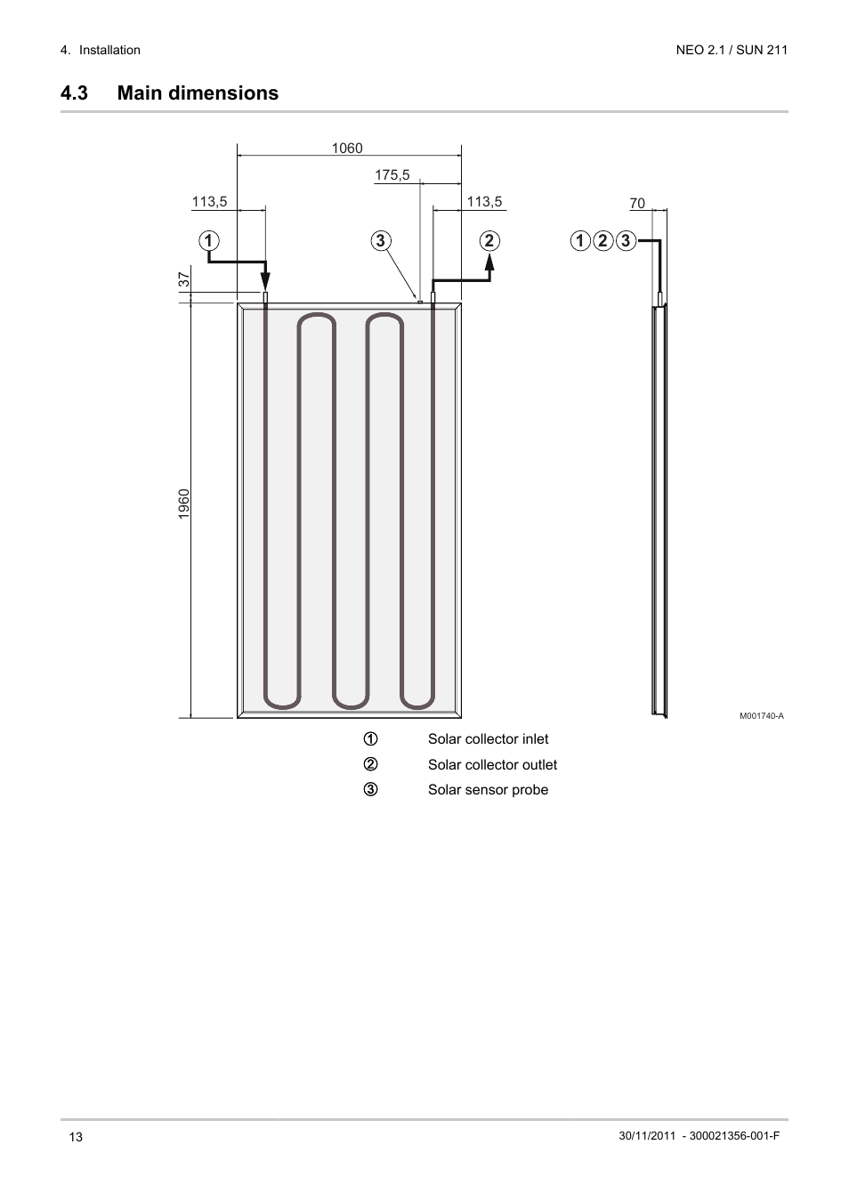 Main dimensions, 3 main dimensions | DE DIETRICH NEO 2.1 User Manual | Page 14 / 68