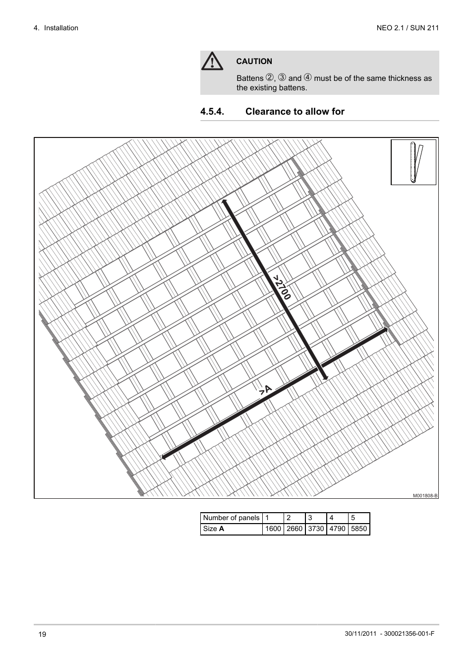 Clearance to allow for, A >2 7 0 0 | DE DIETRICH NEO 2.1 User Manual | Page 20 / 68